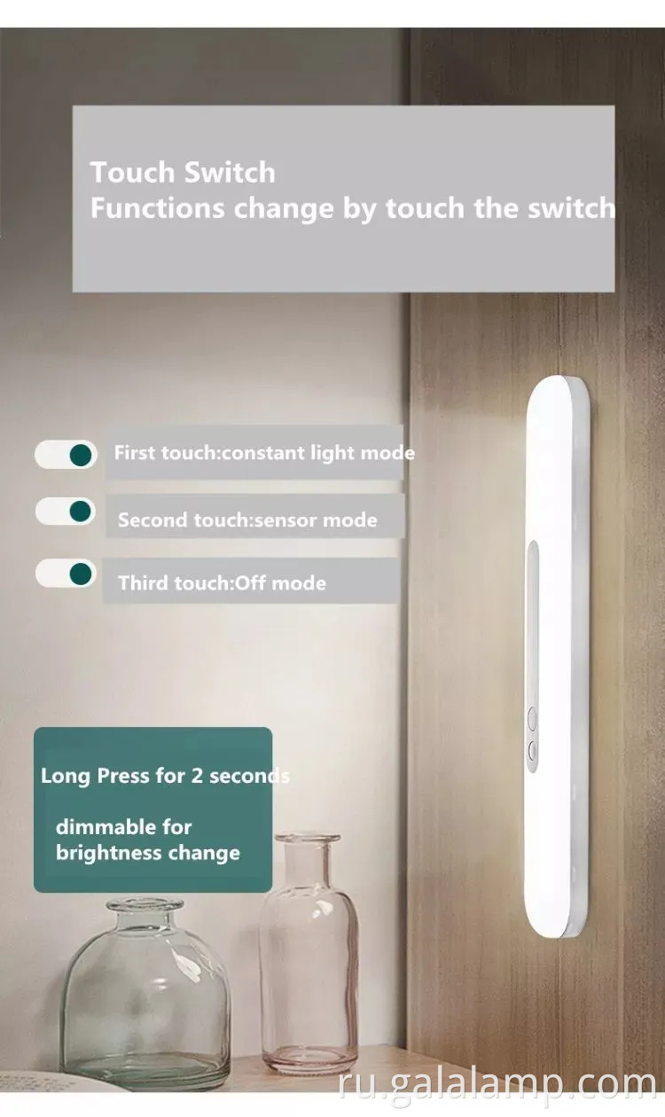 Беспроводной магнитный индукционный светодиодный свет для шкафов и шкафов